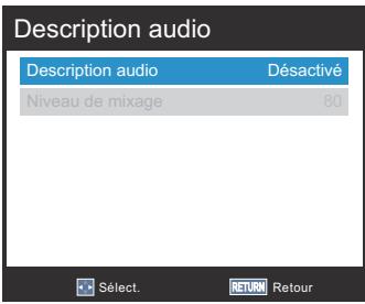 TOSHIBA 32E2553D - Description audio - 1