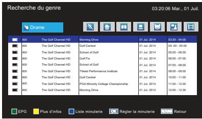 TOSHIBA 32E2553D - A NOTER - 2