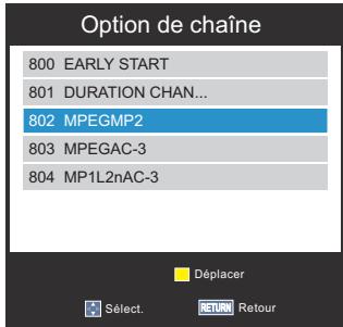 TOSHIBA 32E2553D - Déplacer - 2