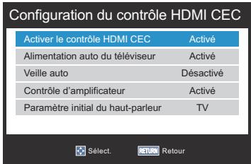 TOSHIBA 32E2553D - Activer HDMI-LINK - 2