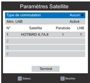 TOSHIBA 32E2553D - Modifier les paramètres de satellite - 2