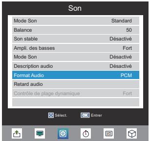 TOSHIBA 32E2553D - Mode Son - 1