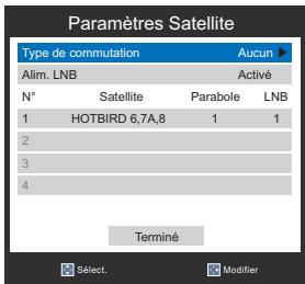 TOSHIBA 32E2553D - Voudevassez laisserle télévisuerterminarler recherche. - 1
