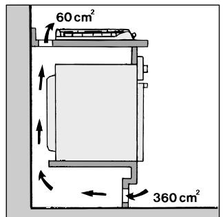 ARISTON PF 640 ES (WH) - Installation des tables à encastrer - 9