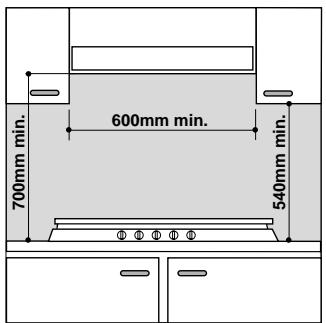 ARISTON PF 640 ES (WH) - Installation des tables à encastrer - 1
