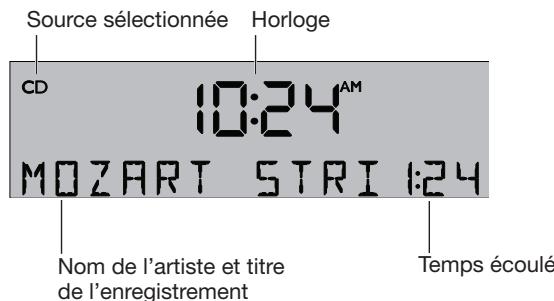 BOSER WAVE ST MS iV WHITE - Lecture de CD MP3 - 4