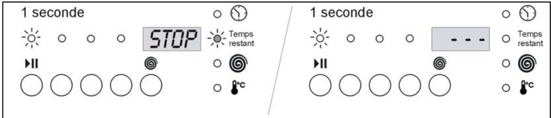 SMEG STA 160 - INTERRUPTION OU CHANGEMENT DU PROGRAMME DE LAVAGE - 1