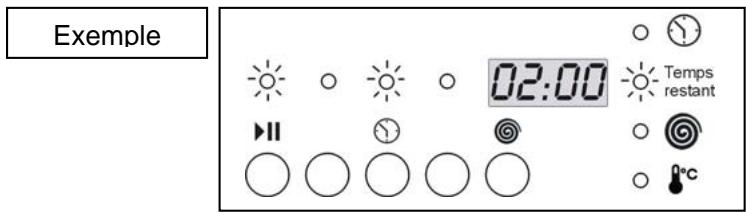 SMEG STA 160 - DEMARRAGE DU PROGRAMME DE LAVAGE - 2
