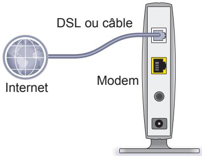 NETGEAR R6100-100PES - Préparez votre modem. - 1