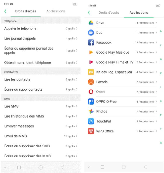 OPPO SMARTPHONE_RX17_PRO_VIOLET_128GO - Autorisations de confidentialité - 2