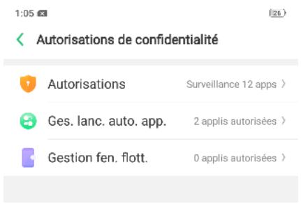 OPPO SMARTPHONE_RX17_PRO_VIOLET_128GO - Autorisations de confidentialité - 1