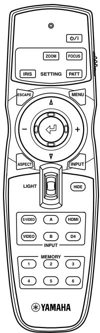 YAMAHA LPX-510 - Assurez-vous d'avoir reçu les accessoires suivants : - 1