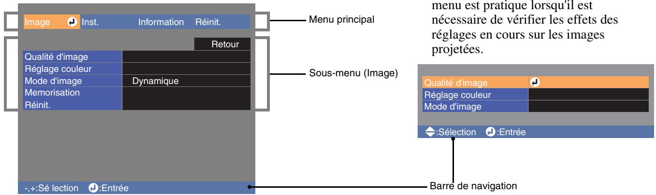 YAMAHA LPX-510 - Rappel de réglages de qualité d'image précédemment enregistrrés en mémoire - 4