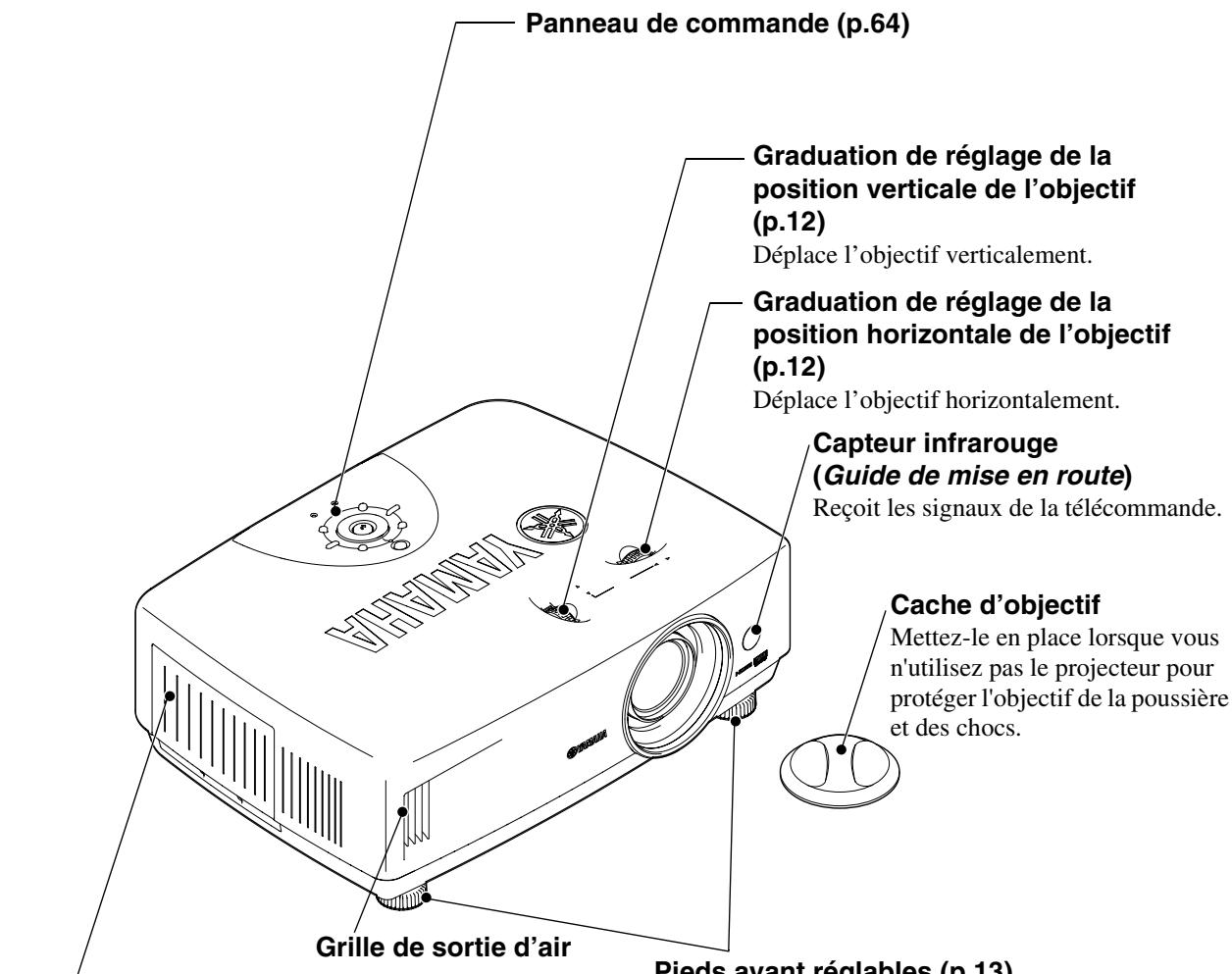 YAMAHA LPX-510 - Vue de l'avant/du dessus - 1