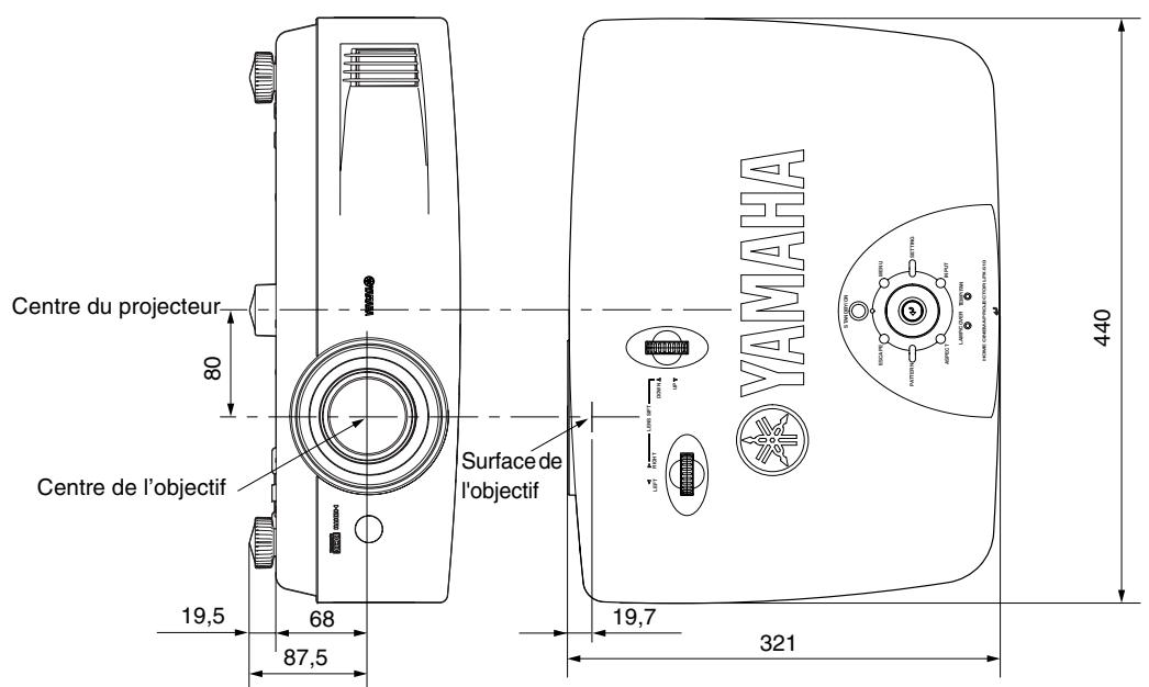YAMAHA LPX-510 - Gamage de formats compatibles pour signaux d'entrée au niveau du port HDMI - 2