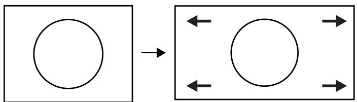YAMAHA LPX-510 - Mode Smart Zoom - 1