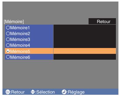 YAMAHA LPX-510 - Enregistrement de réglages de la qualité de l'image - 6