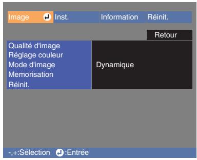 YAMAHA LPX-510 - Menu "Image" - 1