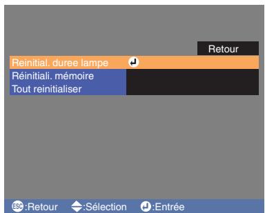 YAMAHA LPX-510 - 3 - 1