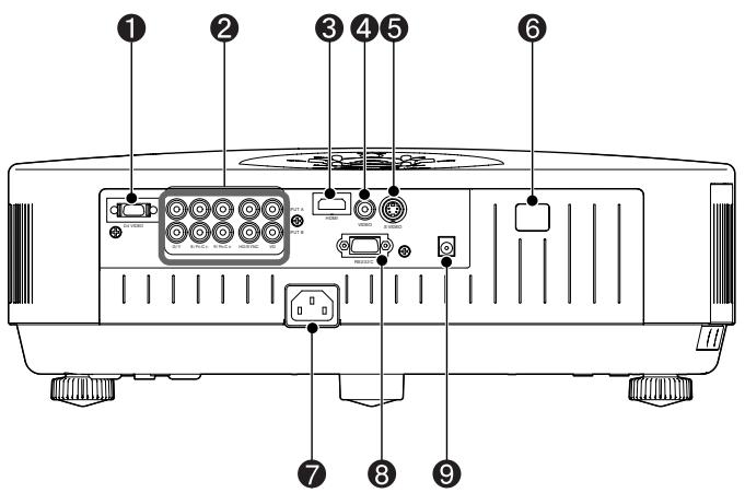 YAMAHA LPX-510 - Vue de l'arrière - 1