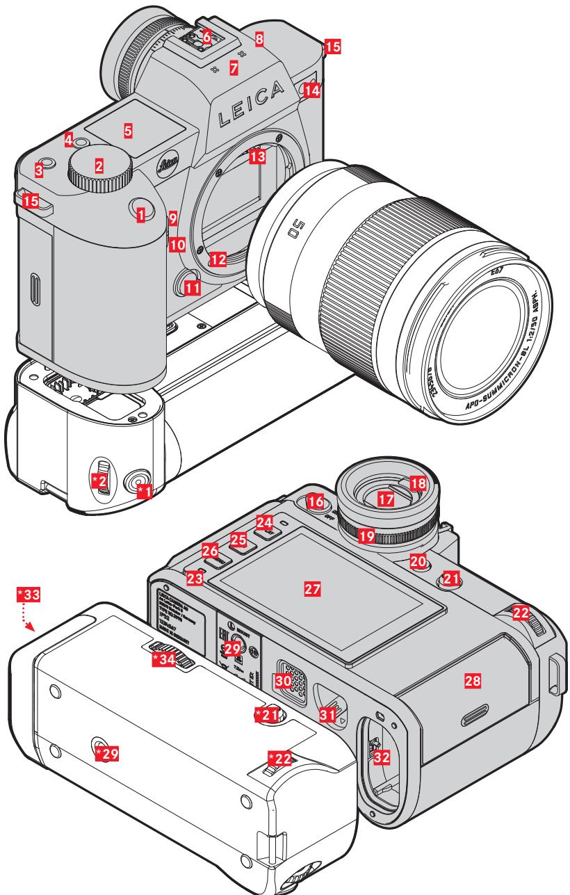 LEICA NC - 1