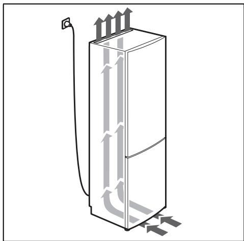 BOSCH KGF56PIDP - Commande de réparation et conseils en cas de dérangements - 2
