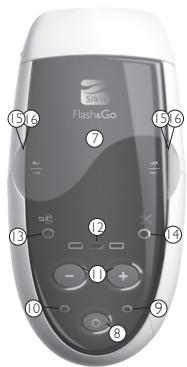 MAROUE FGL245PE4001 - i. présentation de l'appareil silk'n flash&amp;go™ - 2