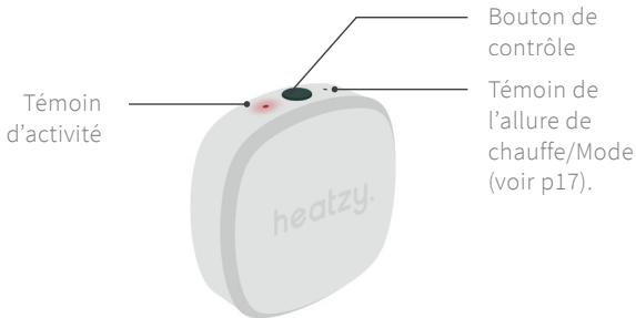 HEATZY FLAMcopic - Présentation du boîtier - 1
