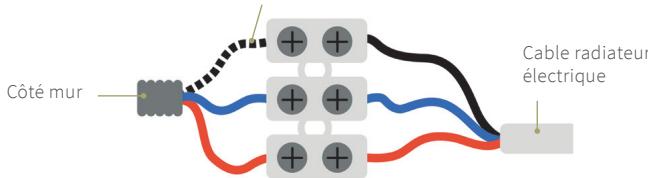 HEATZY FLAMcopic - Code couleurs des cables : - 1