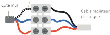 HEATZY FLAMcopic - Votre boitier ne recoit pas les ordres. - 1