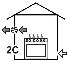 SMEG PV175S2 - Évacuation des produits de la combustion - 3