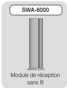 SAMSUNG HT-F9750W - Accessoires des enceintes - 2