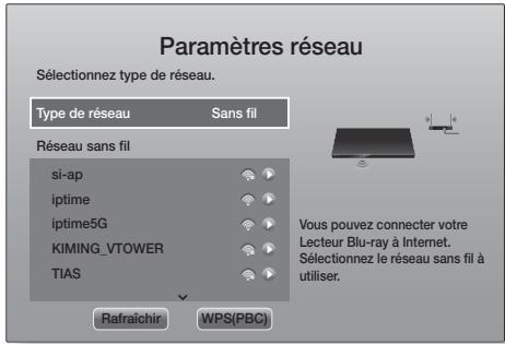 SAMSUNG HT-F9750W - Sans fil - Automatique - 1