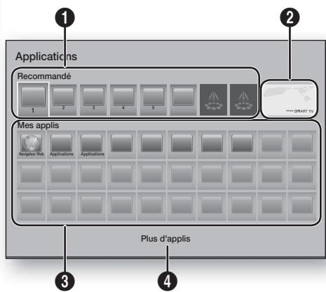 SAMSUNG HT-F9750W - Utilisation de Applications - 1