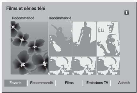 SAMSUNG HT-F9750W - Utilisation de Films et Émissions de télévision - 1