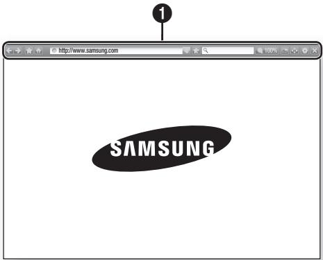 SAMSUNG HT-F9750W - Le panneau de commande en un coup d'eel - 1