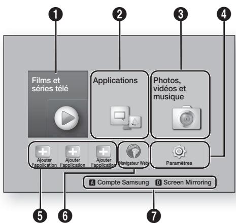 SAMSUNG HT-F9750W - L'écran Accueil - 1