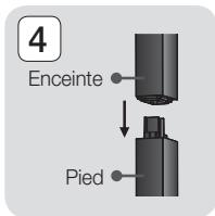 SAMSUNG HT-F9750W - Installation des enceintes sur le pied type Tallboy - 4
