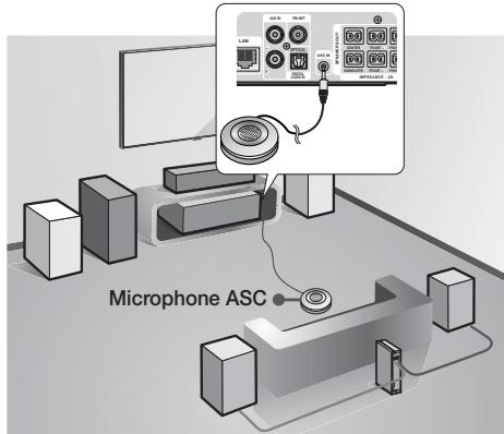 SAMSUNG HT-F9750W - Etalonnage automatique du son - 1