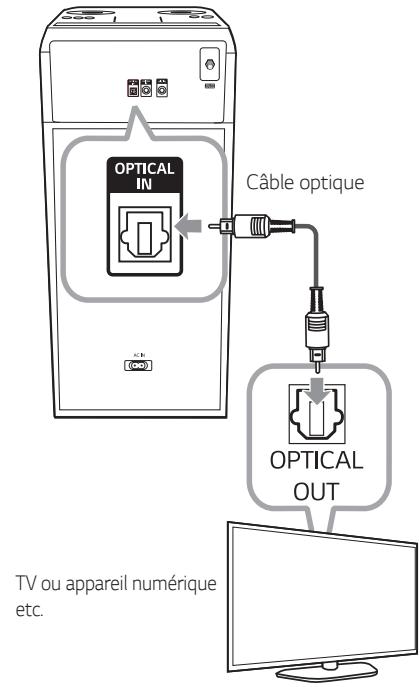LG XBOOM-ON7 - Connexion OPTICAL IN - 1
