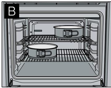 NEFF B16P63N1FR - Plats tests - 2