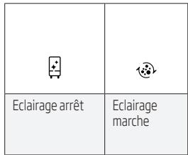 BEKO CEG7425B - Régler l'éclairage du réservoir d'eau - 3