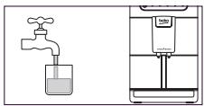 BEKO CEG7425B - Utilisation et fonctionnement - 2
