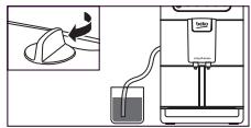 BEKO CEG7425B - Utilisation et fonctionnement - 1