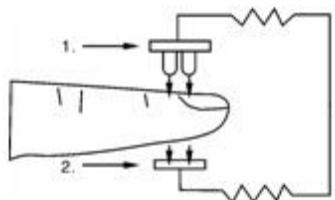 THOMSON OXYMORE O04 AE-B4 K gd. - Diagramme du Principe de Fonctionnement - 1