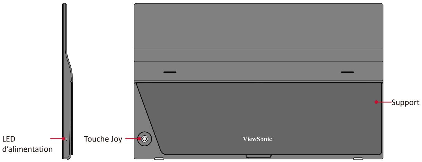 VIEWSONIC TD1655 - Vue arrêté et latérale droite - 1