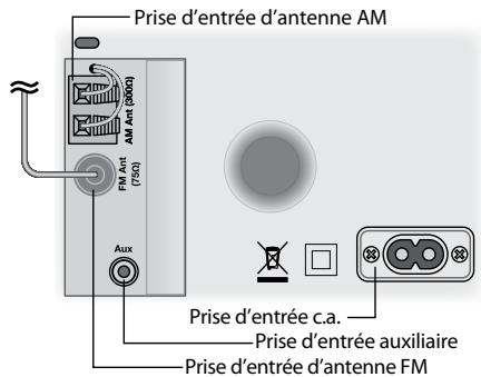 BOSTON ACOUSTICS 2745933 - Antennes AM et FM - 1