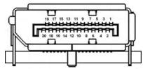 NITRO VG252QPBMIIPX - Allocation des broches du connecteur - 2