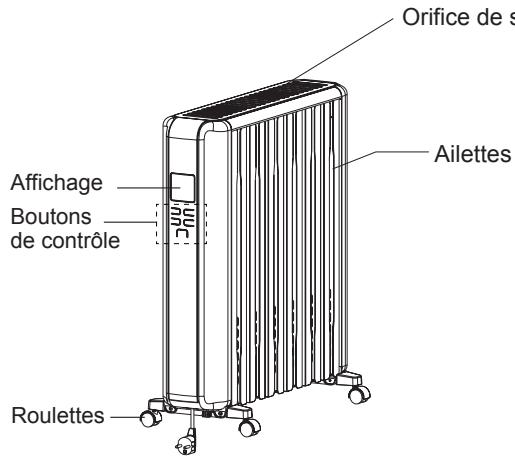 AERIAN OF12CH - DESCRIPTION DU PRODUIT - 1