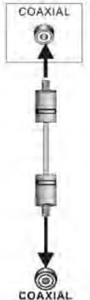 BRANDT BARSO SBB110BT - BRANCHEMENTS - 3